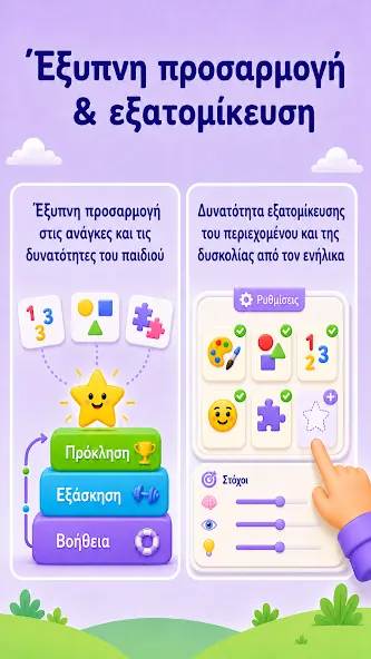 Οι επιλογές έξυπνης προσαρμογής και εξατομίκευσης